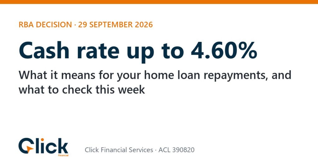 RBA decision 29 September 2026: cash rate up to 4.60%. What it means for your home loan.